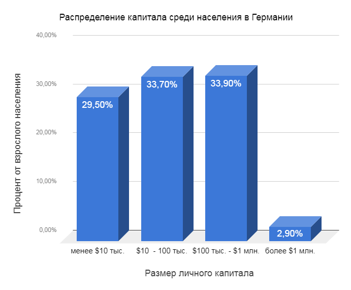 Численность населения финляндии на 2025. Численность населения финляндии на 2025